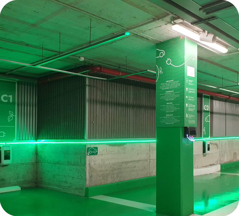 Zona de recarga de<br>Vehículos Eléctricos